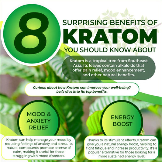 8 Surprising Benefits of Kratom You Should Know About