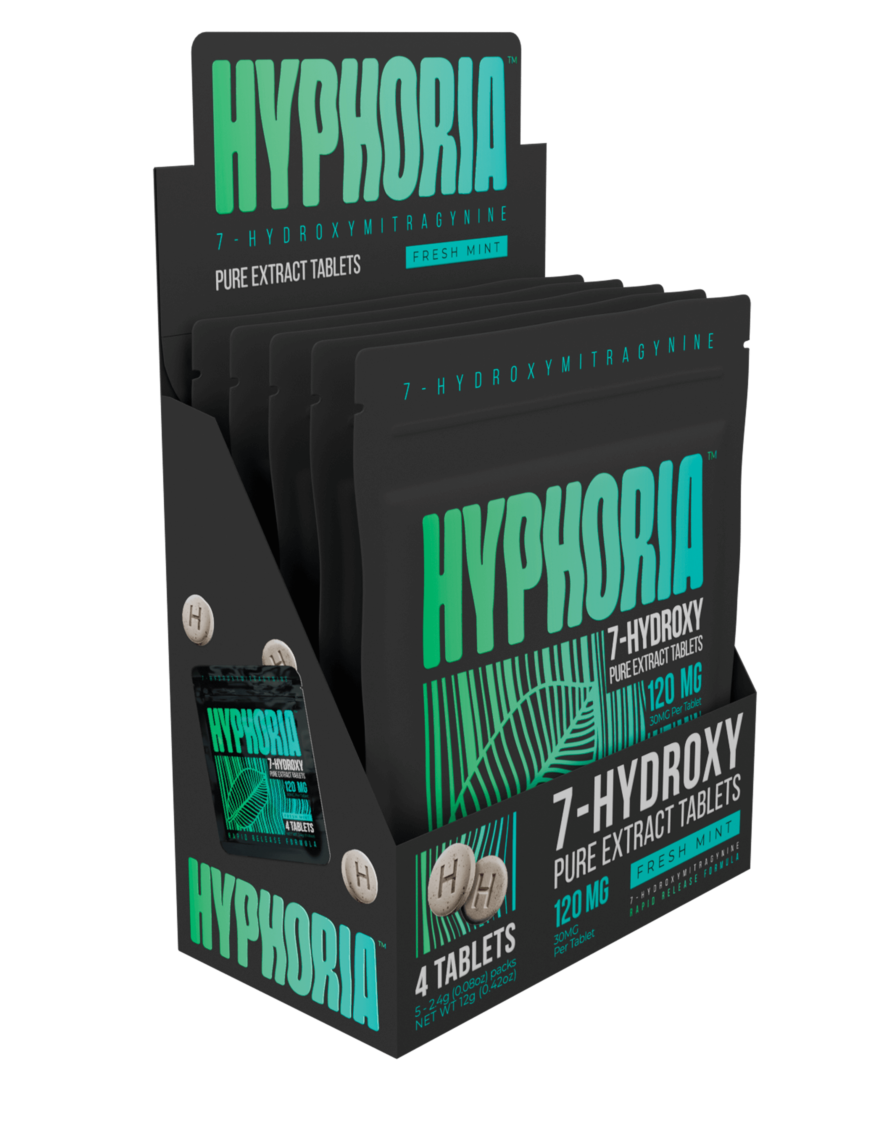hyp mint display