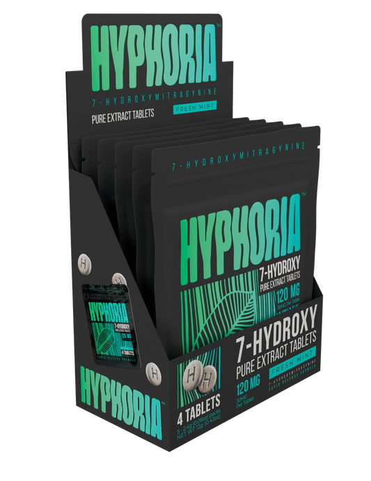 hyp mint display